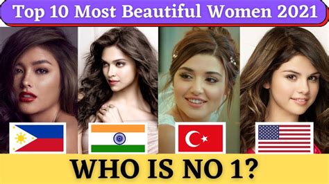 worlds most beautiful girl 2021|most beautiful girl on the planet.